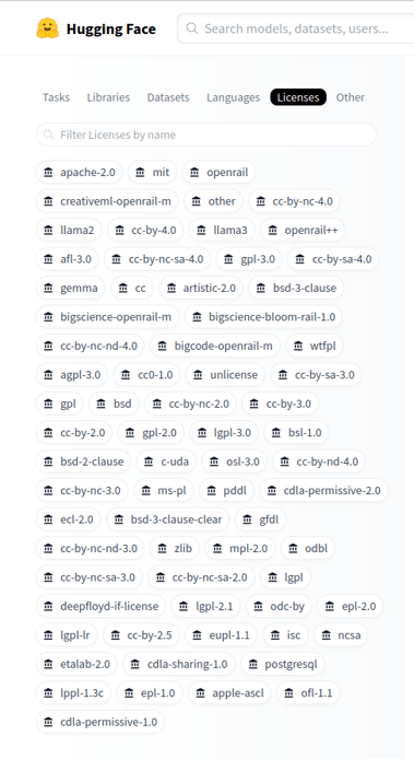 blog2.2