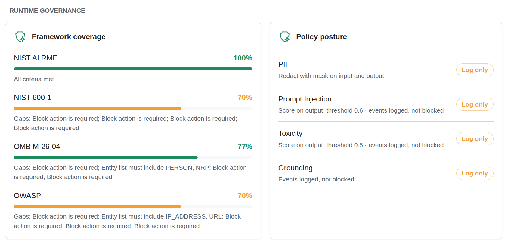 Enforcing industry compliance frameworks at runtime